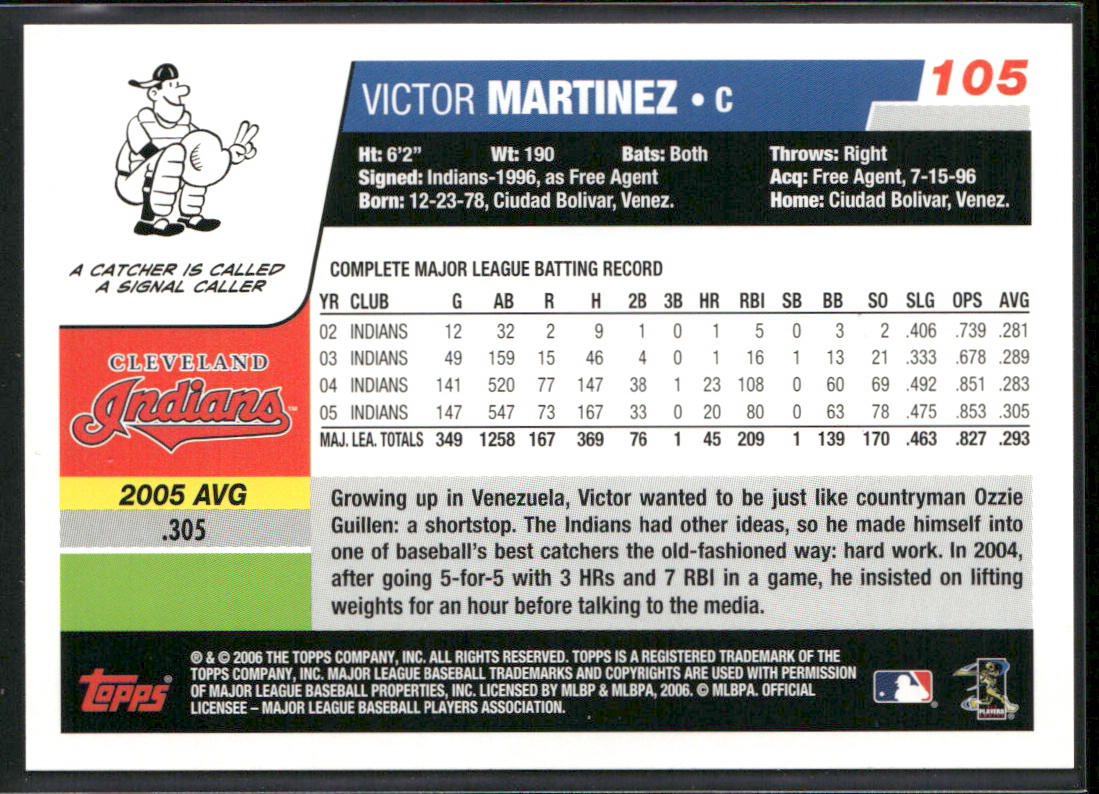 Victor Martinez 2006 Topps #105 Cleveland Indians back