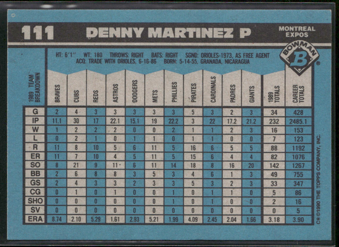 Denny Martinez 1990 Bowman #111 Montreal Expos