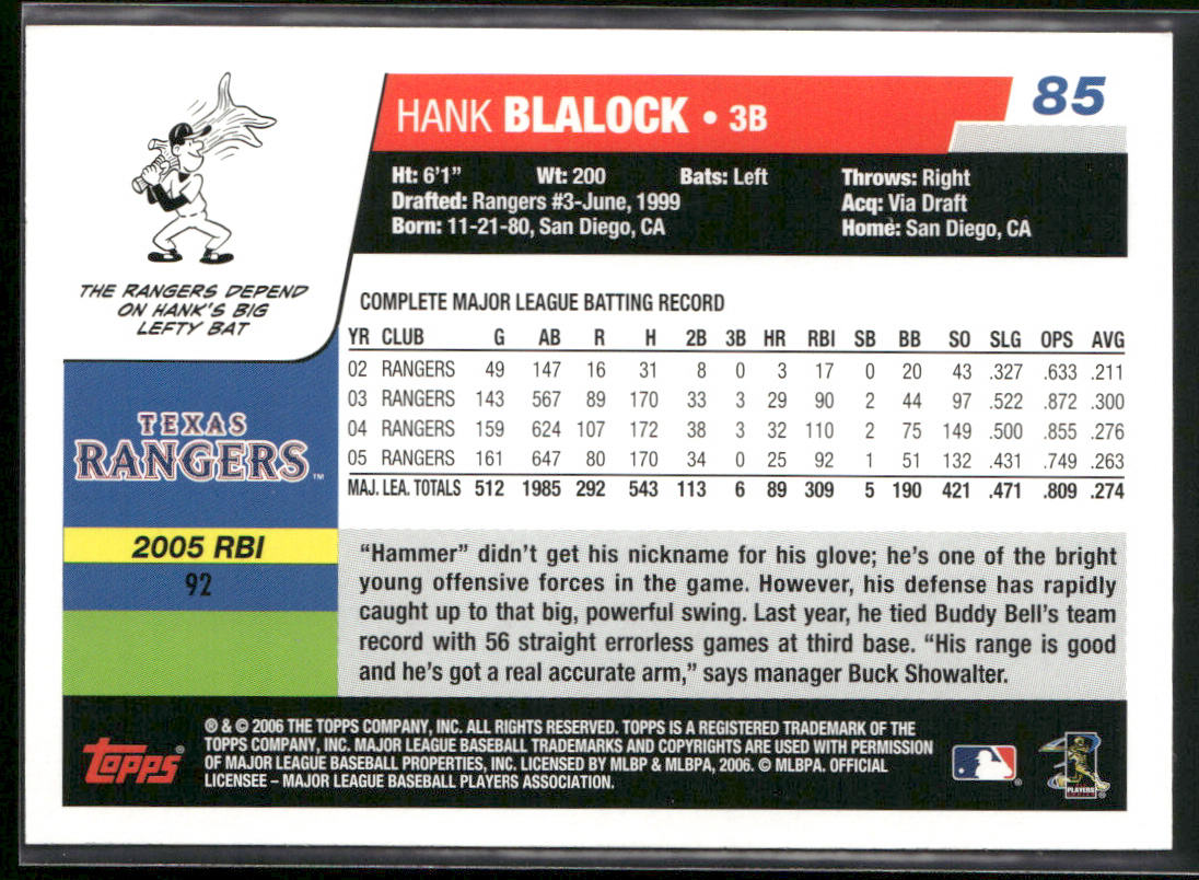 Hank Blalock 2006 Topps #85 Texas Rangers back