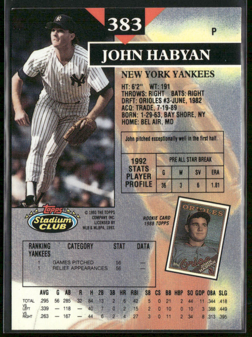 John Habyan 1993 Stadium Club #383 New York Yankees
