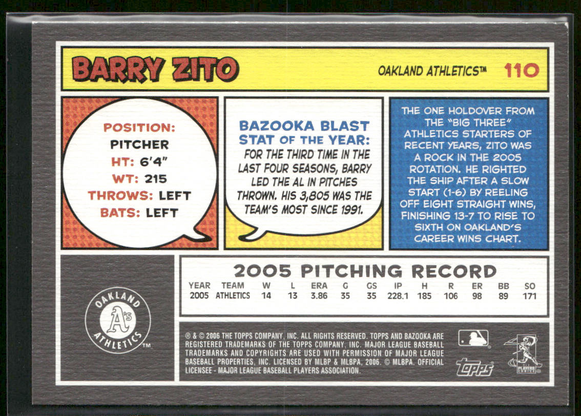 Barry Zito 2006 Bazooka #110 Oakland Athletics back