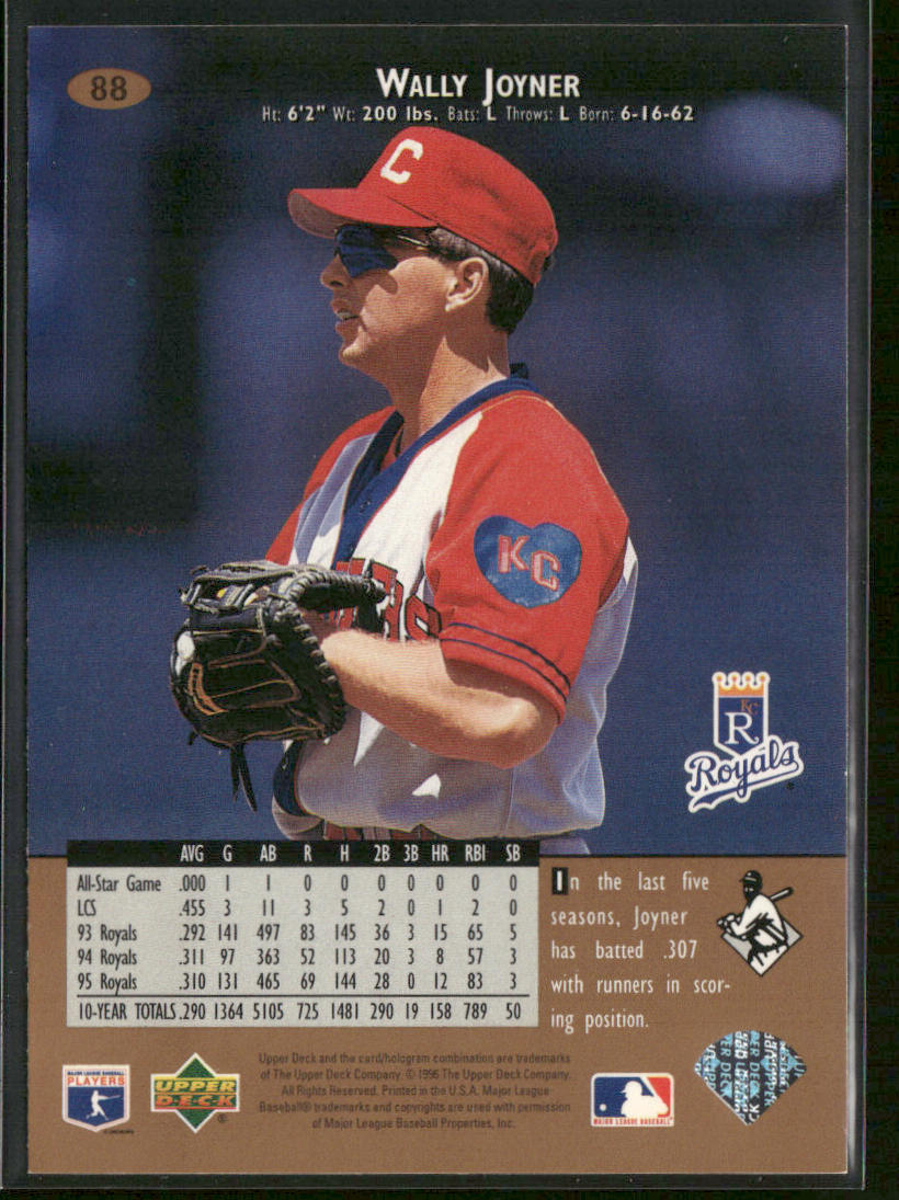 Wally Joyner 1996 Upper Deck #88 Kansas City Royals