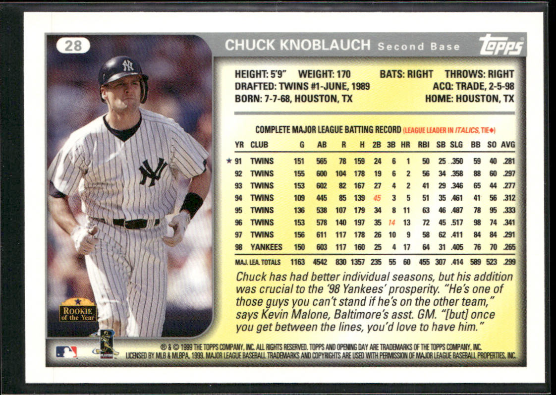 Chuck Knoblauch 1999 Topps Opening Day #28 New York Yankees back