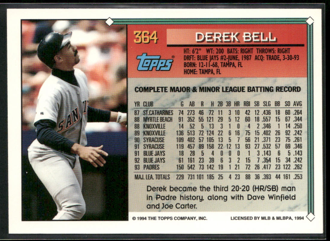 Derek Bell 1994 Topps #364 San Diego Padres