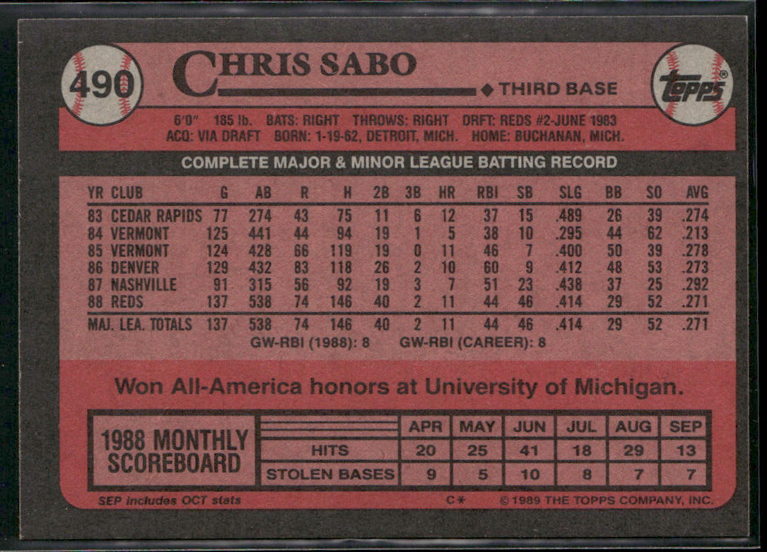 Chris Sabo 1989 Topps #490 RC Cincinnati Reds back