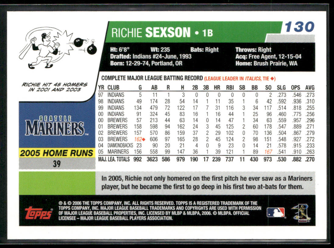 Richie Sexson 2006 Topps #130 Seattle Mariners back