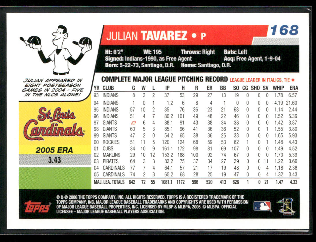 Julian Tavarez 2006 Topps #168 St. Louis Cardinals back