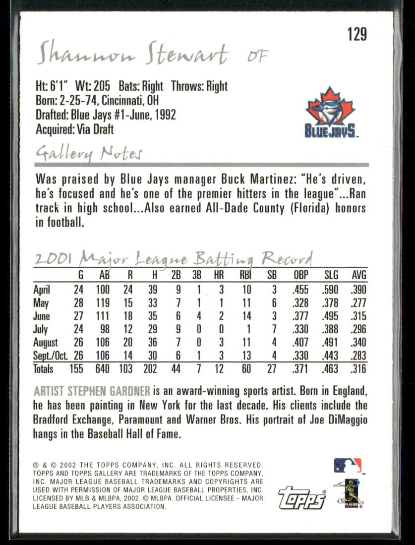 Shannon Stewart 2002 Topps Gallery #129 Toronto Blue Jays back