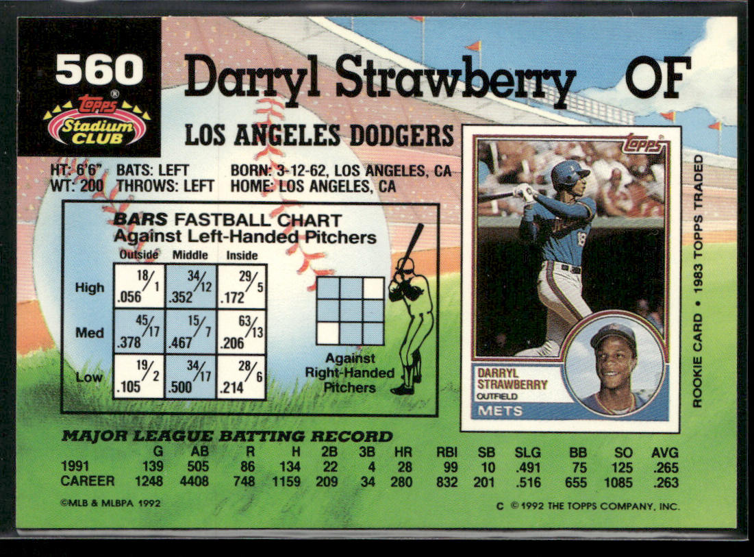 Darryl Strawberry 1992 Stadium Club #560 Los Angeles Dodgers