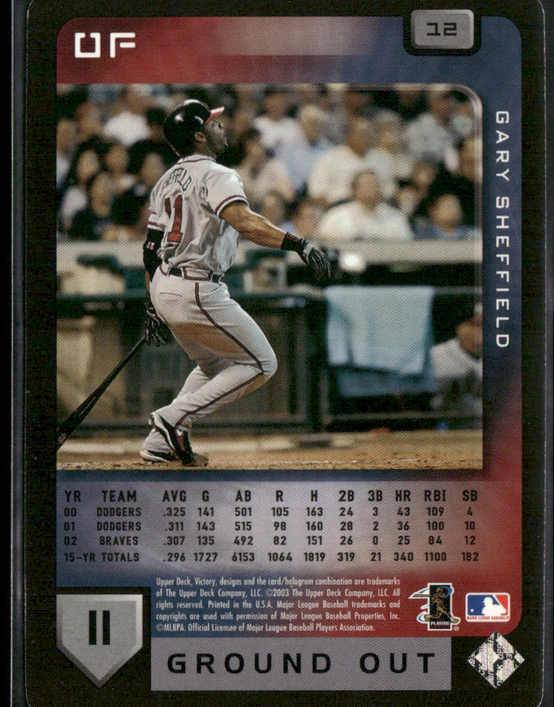 Gary Sheffield 2003 Upper Deck Victory #12 Atlanta Braves back