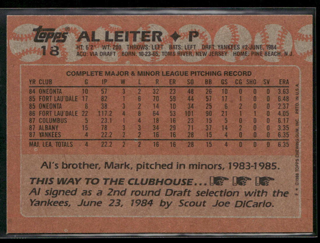 Al Leiter 1988 Topps #18a RC New York Yankees back