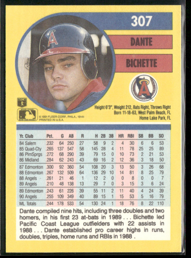 Dante Bichette 1991 Fleer #307 California Angels