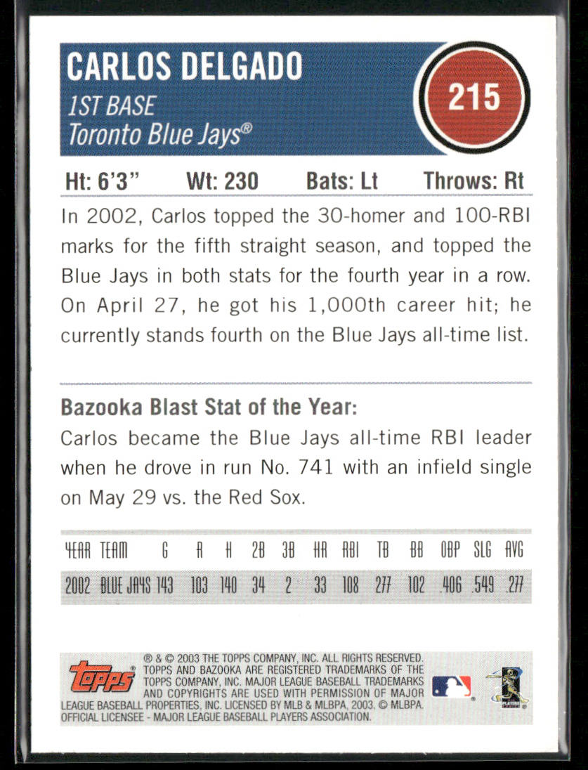 Carlos Delgado 2003 Bazooka #215 Toronto Blue Jays