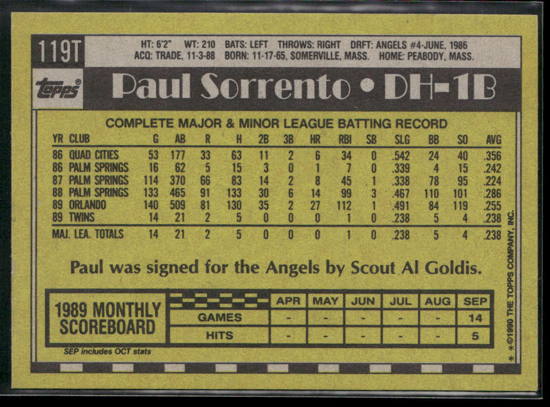 Paul Sorrento 1990 Topps Traded #119T RC Minnesota Twins back