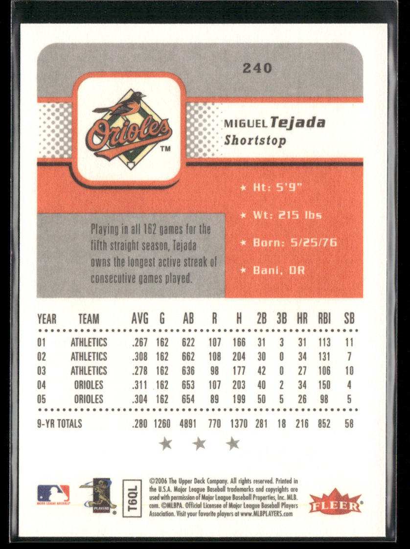 Miguel Tejada 2006 Fleer #240 Baltimore Orioles