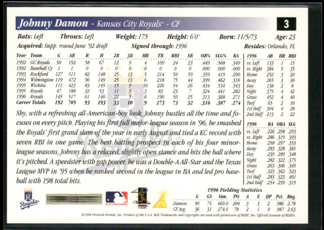 Johnny Damon 1997 Score #3 Kansas City Royals