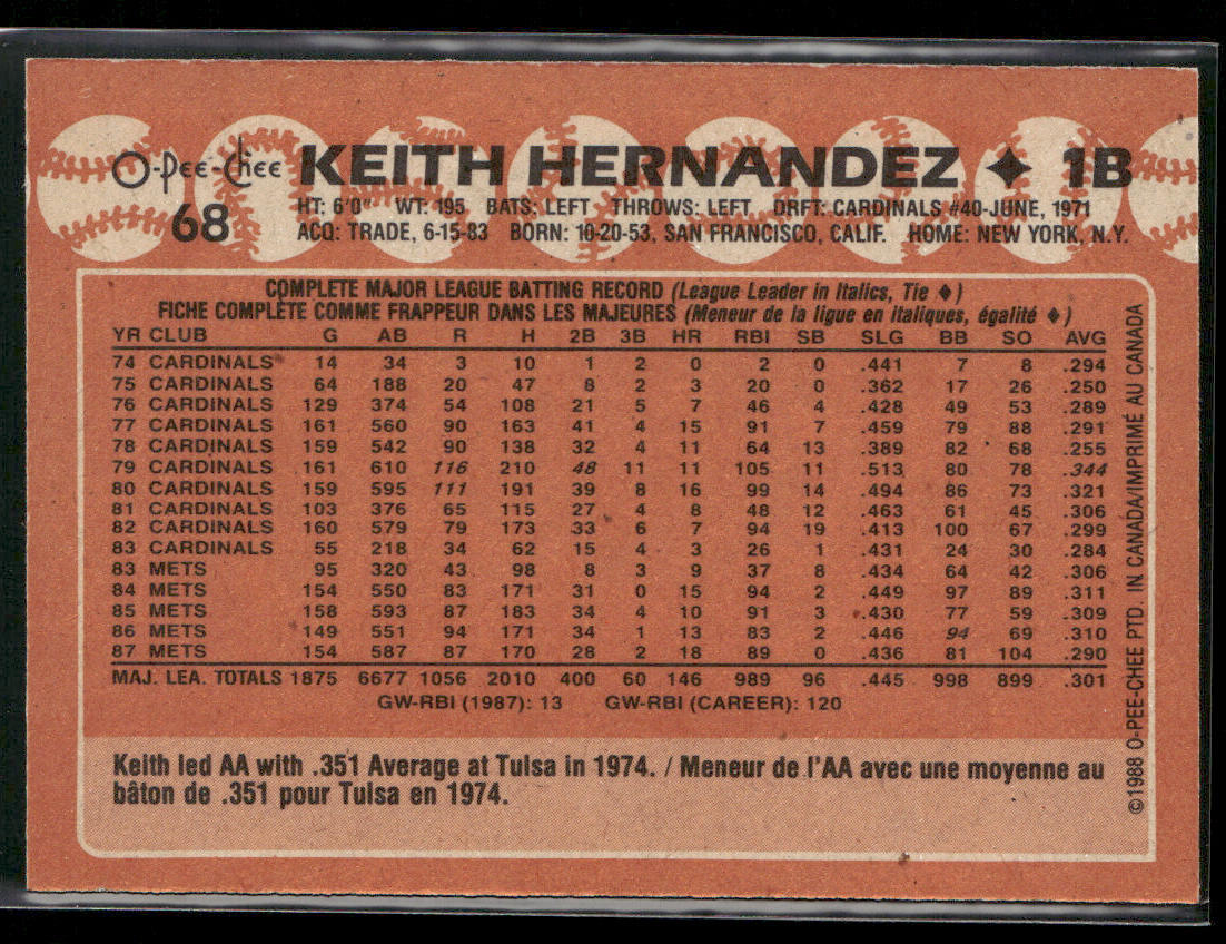 Keith Hernandez 1988 Topps #610 New York Mets