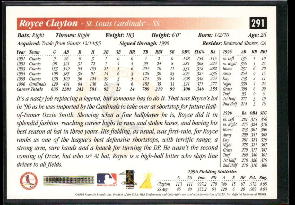 Royce Clayton 1997 Score #291 St. Louis Cardinals