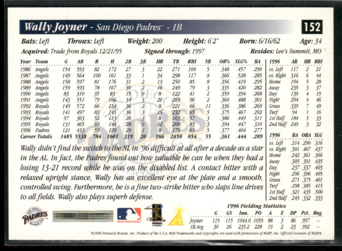 Wally Joyner 1997 Score #152 San Diego Padres back