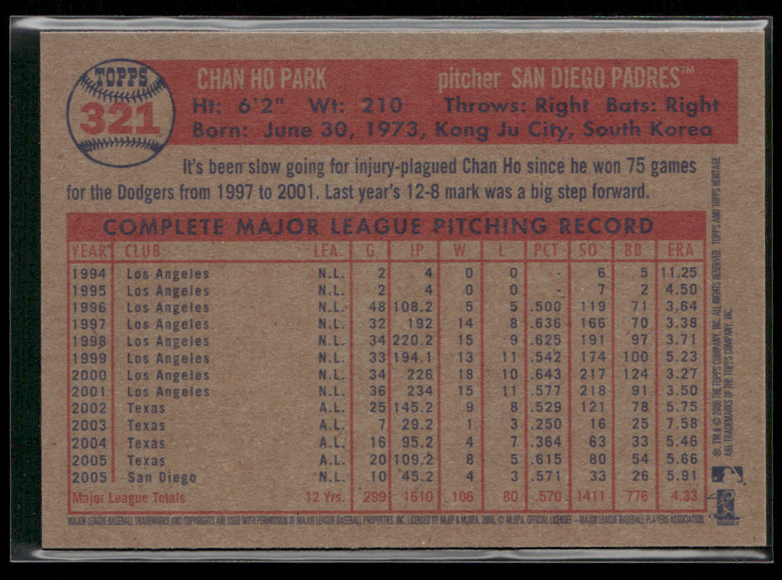 Chan Ho Park 2006 Topps Heritage #321 San Diego Padres