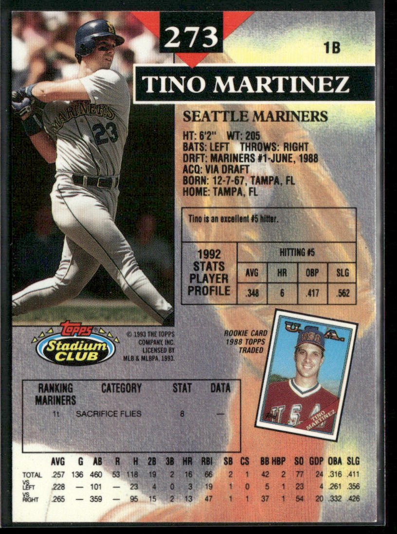 Tino Martinez 1993 Stadium Club #273 Seattle Mariners back