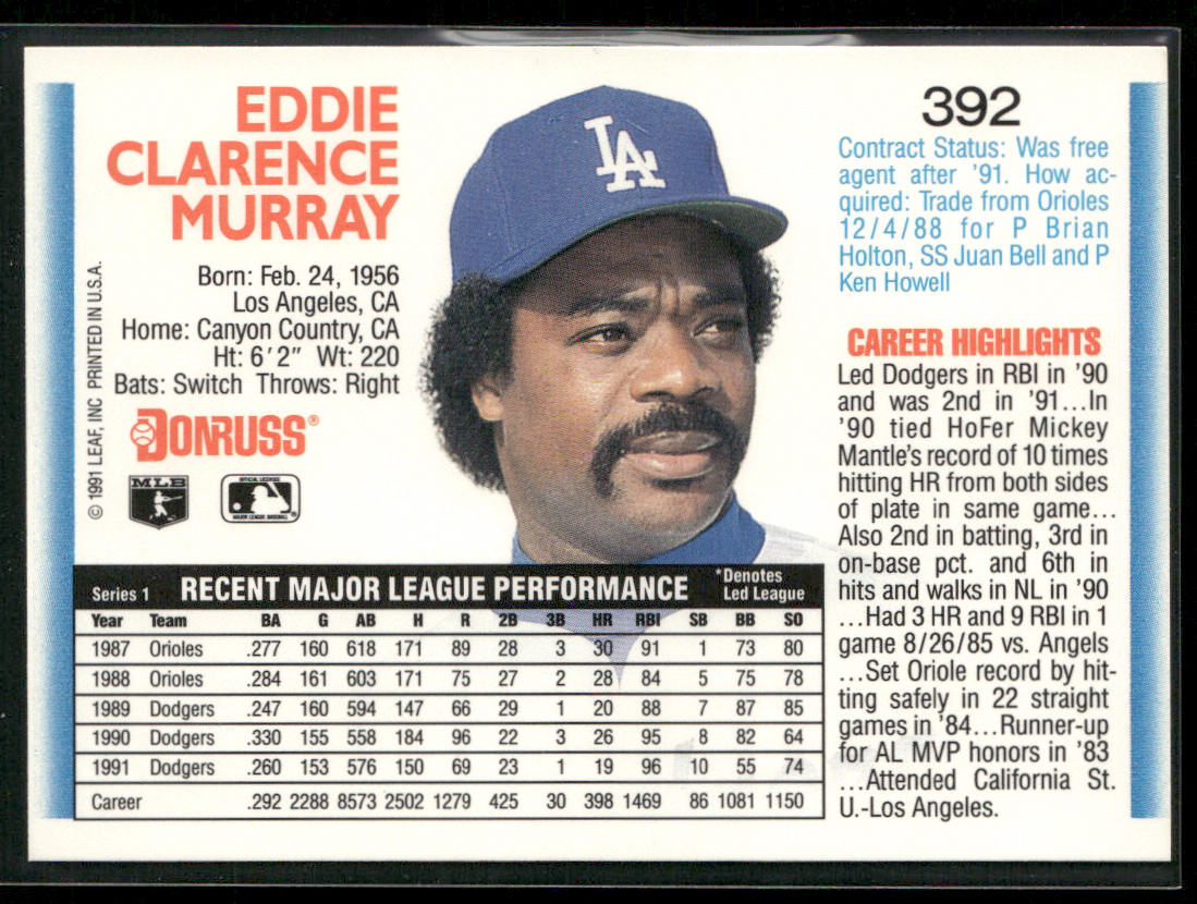 Eddie Murray 1992 Donruss #392 Los Angeles Dodgers back