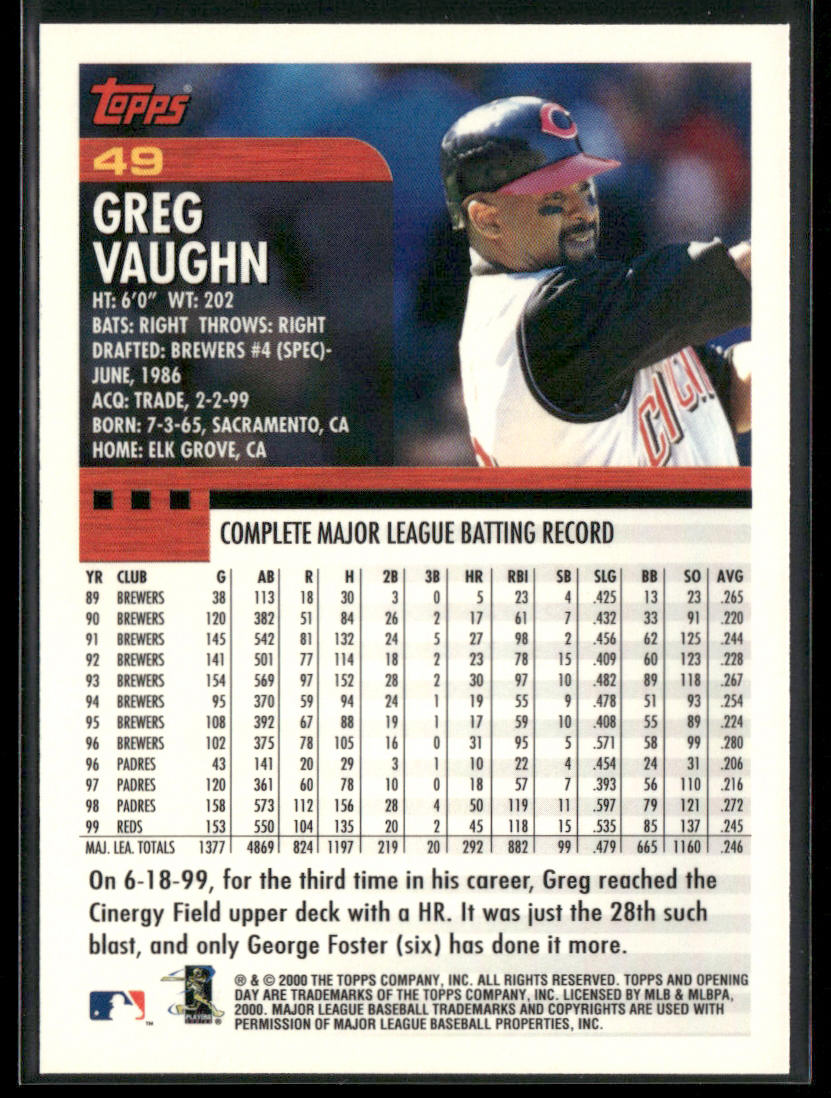 Greg Vaughn 2000 Topps Opening Day #49 Cincinnati Reds back