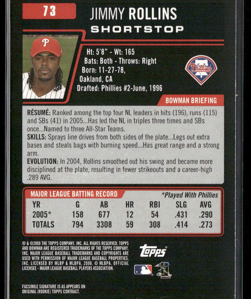 Jimmy Rollins 2006 Bowman #73 Philadelphia Phillies back