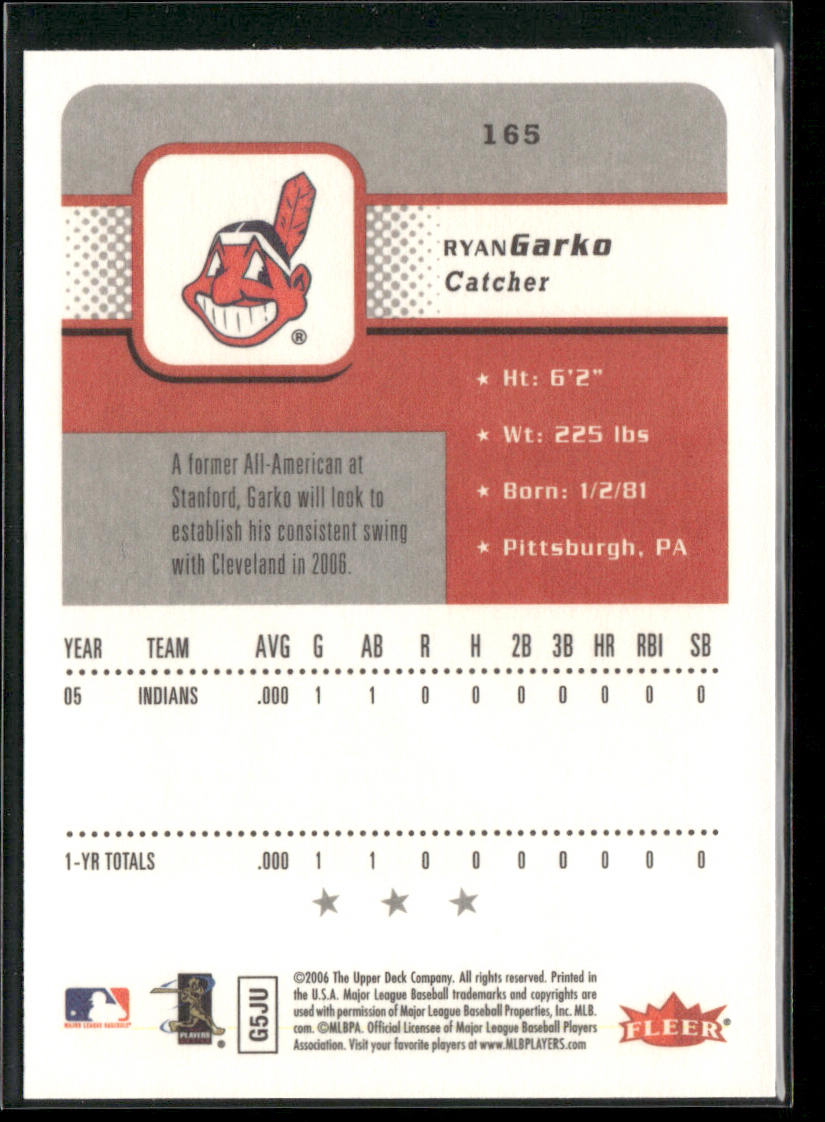 Ryan Garko 2006 Fleer #165 RC Cleveland Indians
