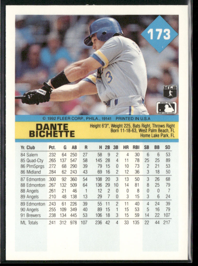 Dante Bichette 1992 Fleer #173 Milwaukee Brewers
