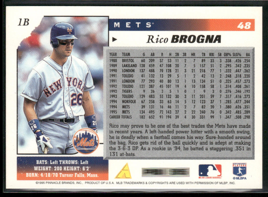 Rico Brogna 1996 Score #48 New York Mets