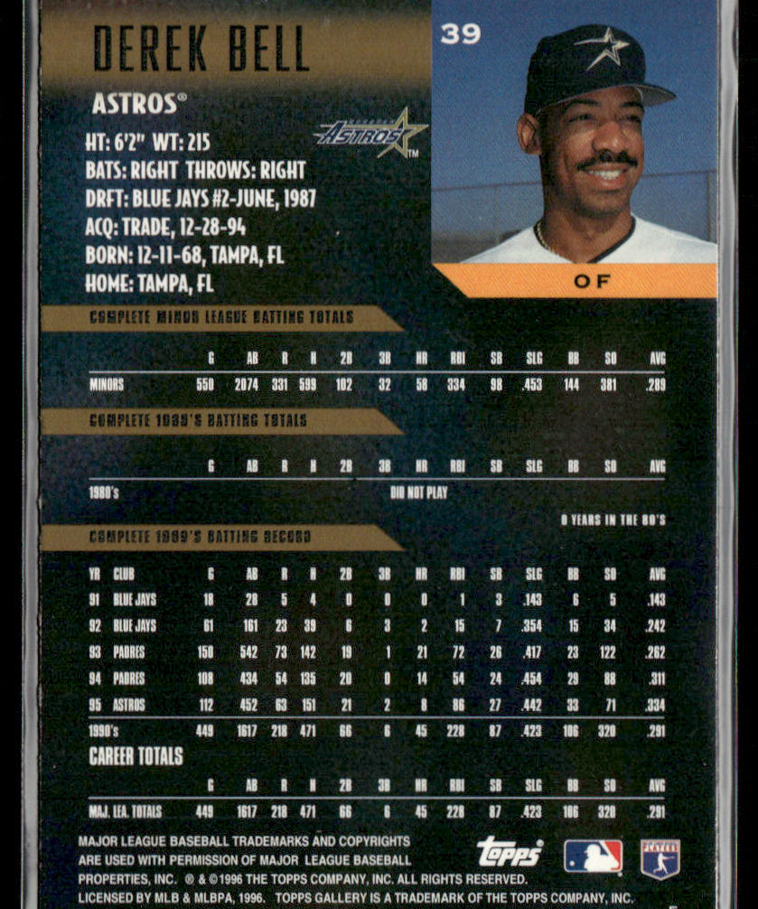 Derek Bell 1996 Topps Gallery #39 Houston Astros back