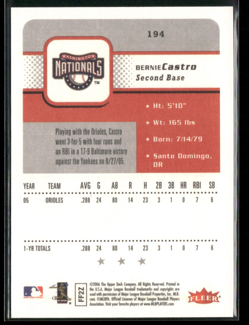 Bernie Castro 2006 Fleer #194 Washington Nationals