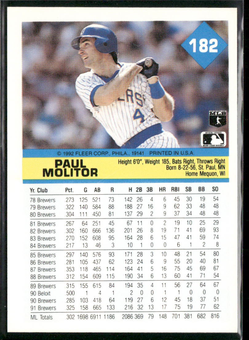 Paul Molitor 1992 Fleer #182 Milwaukee Brewers back