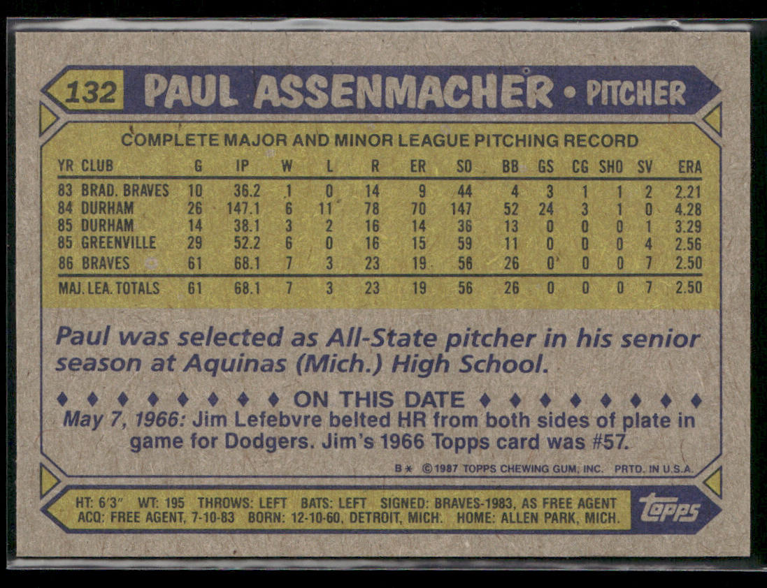 Paul Assenmacher 1987 Topps #132 RC Atlanta Braves back