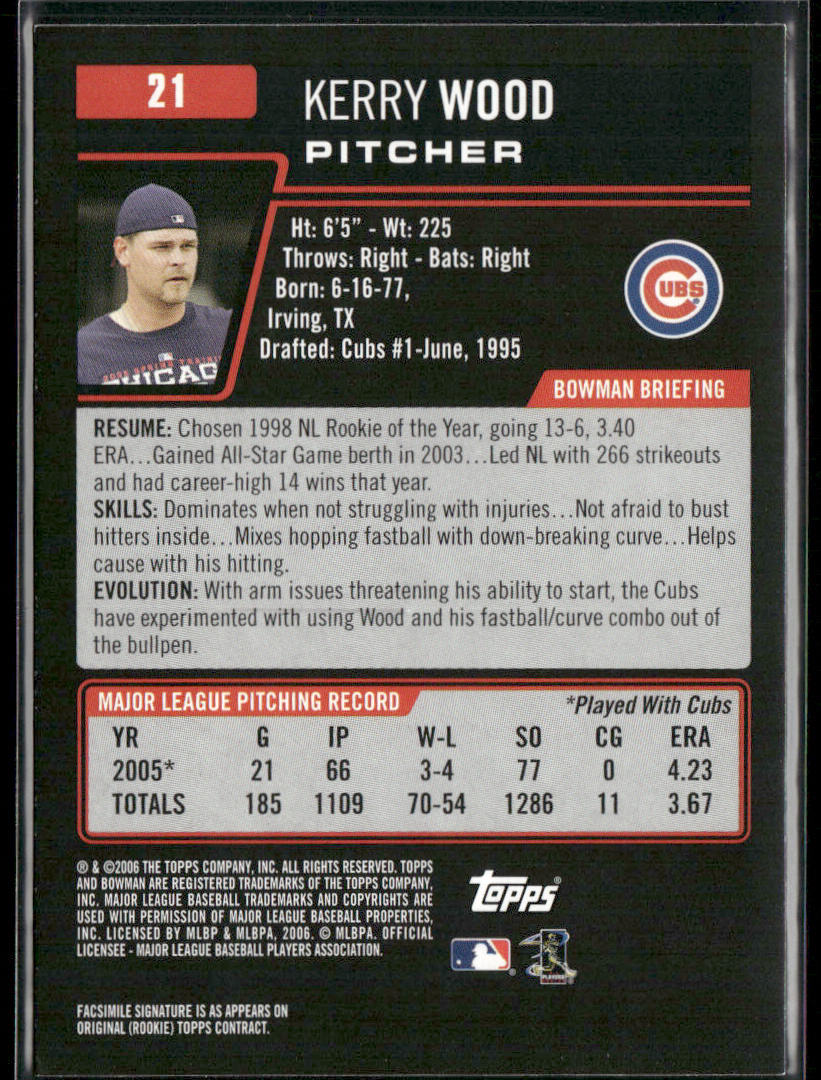 Kerry Wood 2006 Bowman #21 Chicago Cubs back