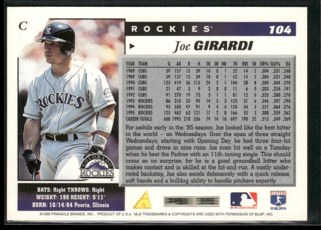 Joe Girardi 1996 Score #104 Colorado Rockies