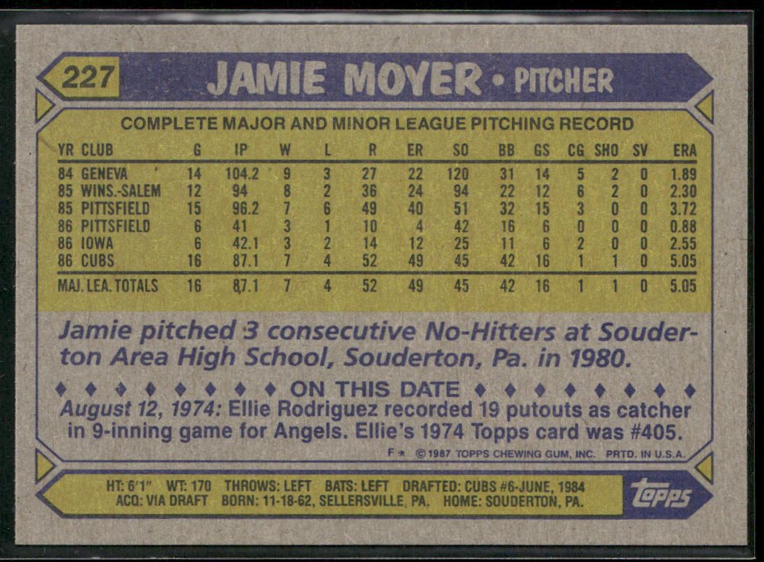 Jamie Moyer 1987 Topps #227 RC Chicago Cubs back