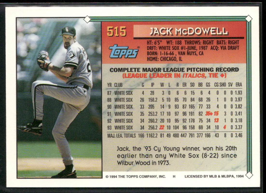 Jack McDowell 1994 Topps #515 Chicago White Sox