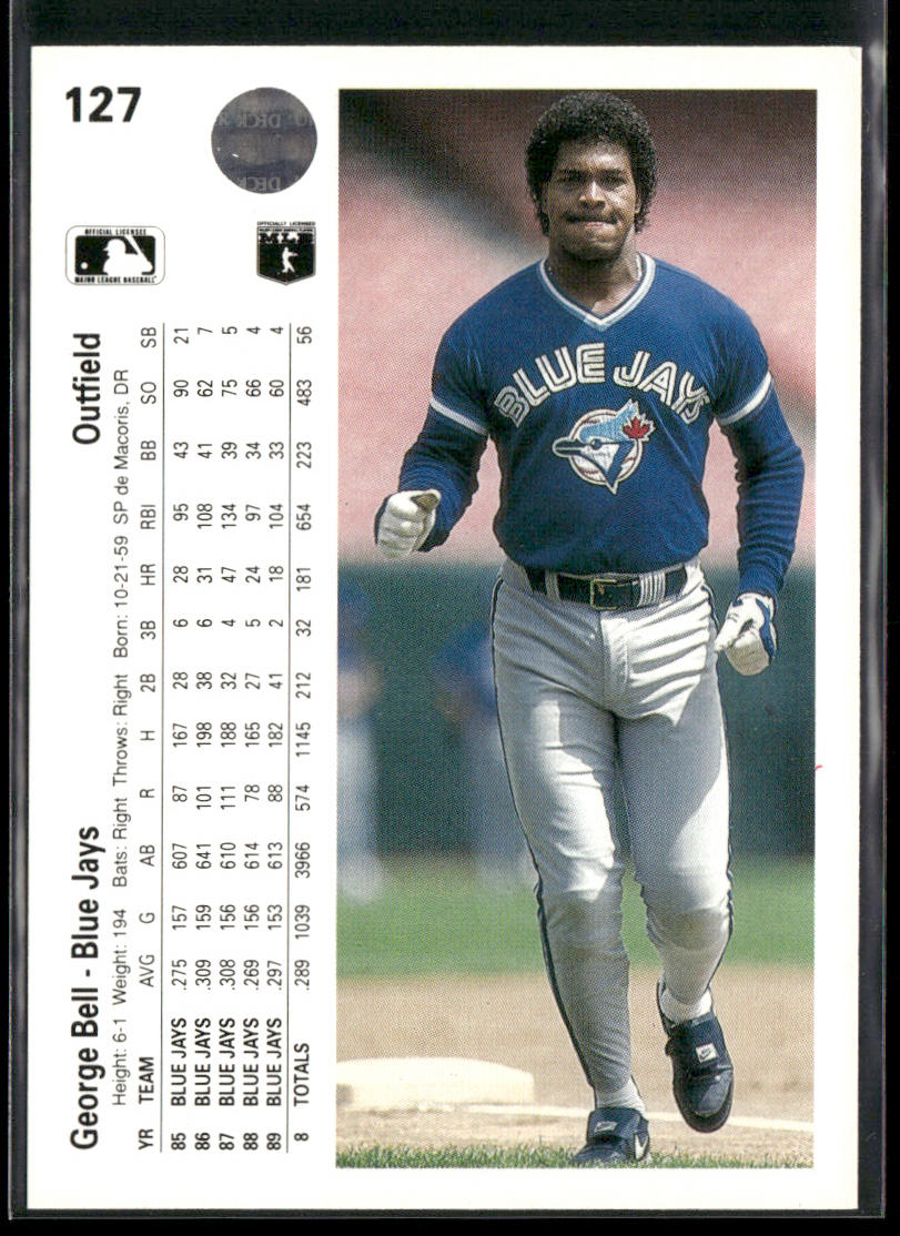 George Bell 1990 Upper Deck #127a Toronto Blue Jays back