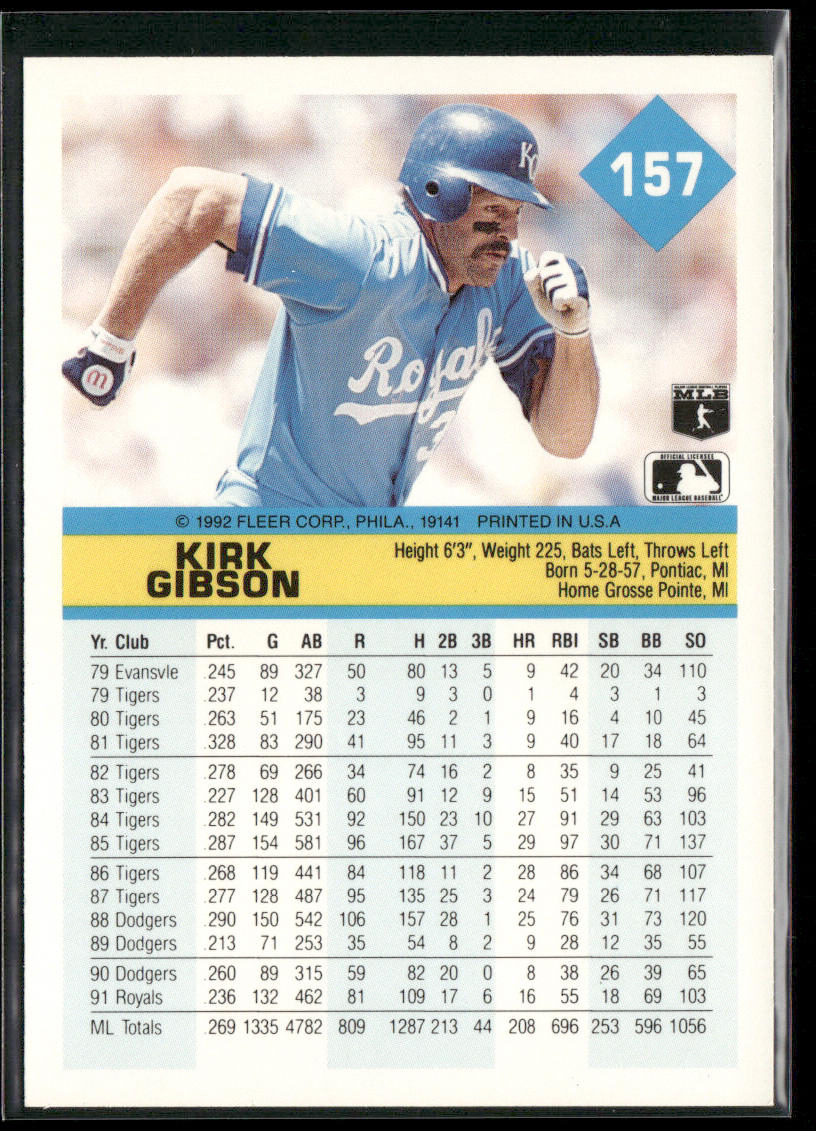 Kirk Gibson 1992 Fleer #157 Kansas City Royals back