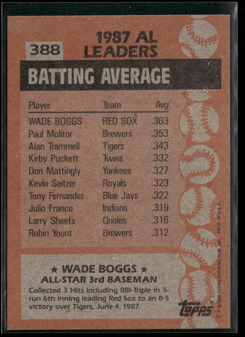 Wade Boggs 1988 Topps #388 Boston Red Sox back