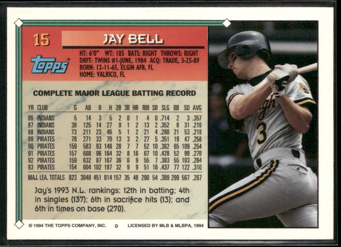 Jay Bell 1994 Topps #15 Pittsburgh Pirates back