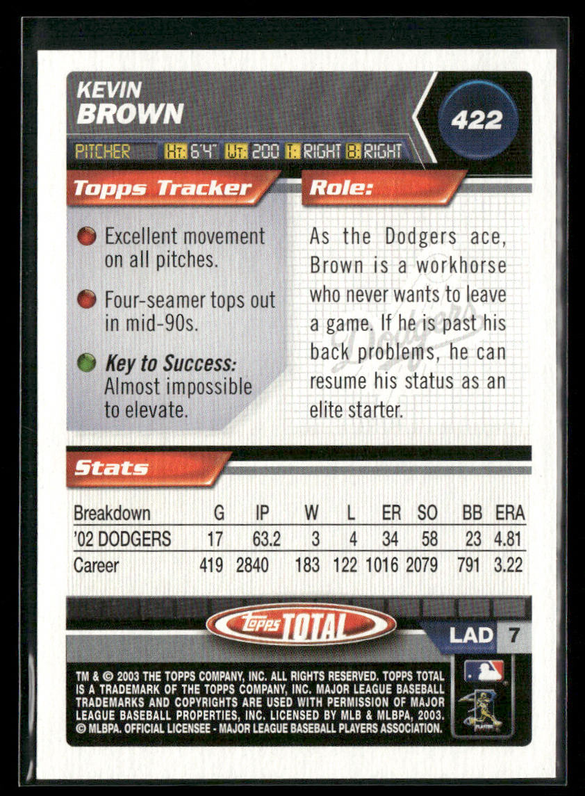 Kevin Brown 2003 Topps Total #422 Los Angeles Dodgers