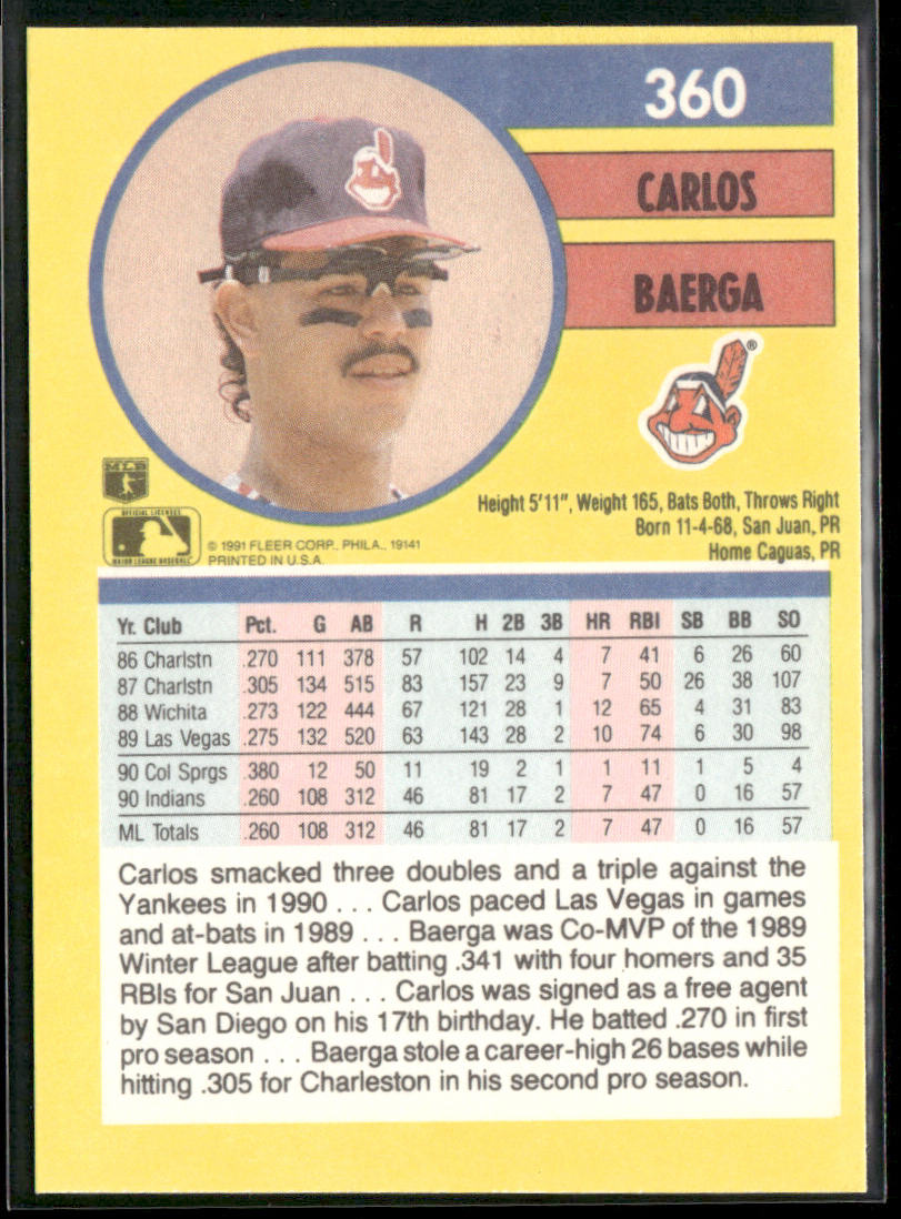 Carlos Baerga 1991 Fleer #360 Cleveland Indians back