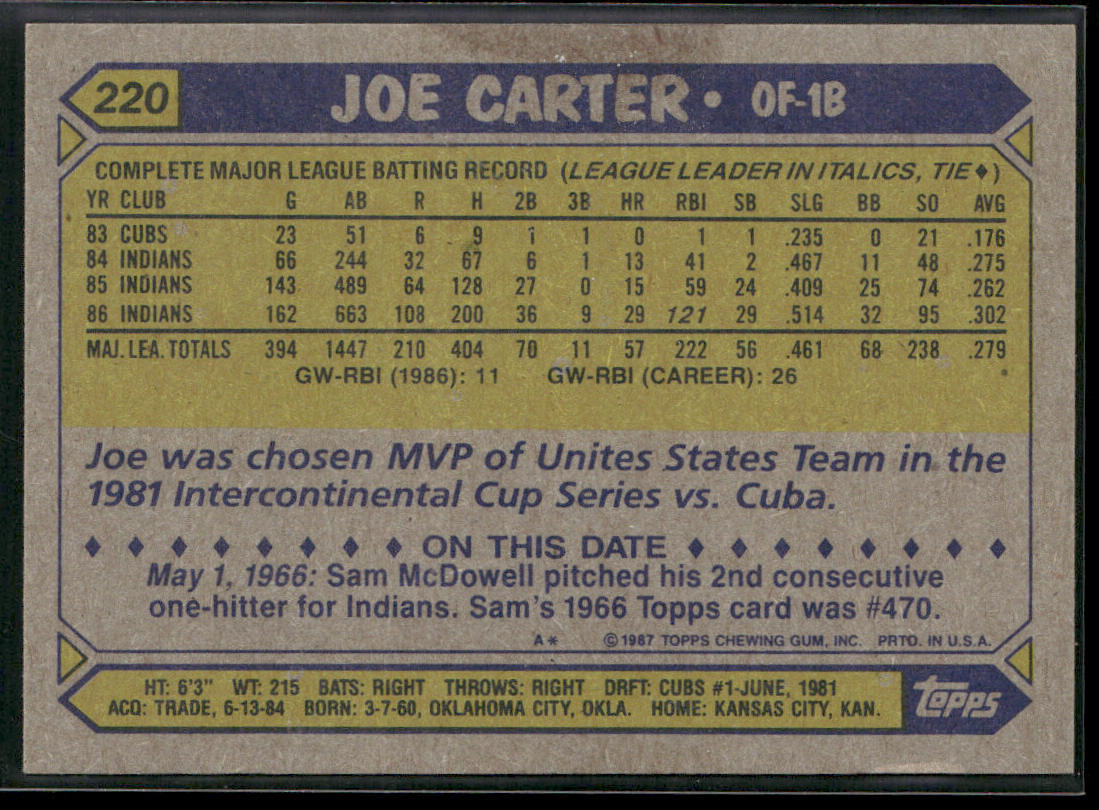 Joe Carter 1987 Topps #220 Cleveland Indians