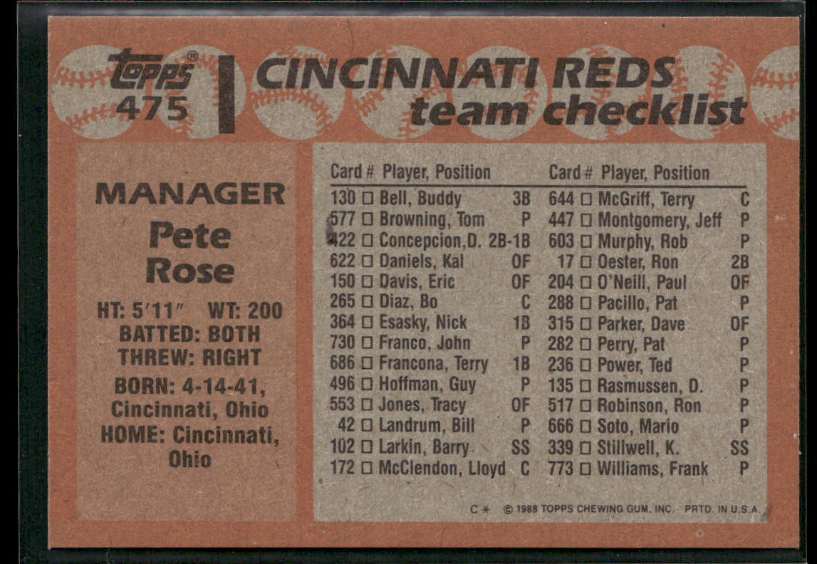 Pete Rose 1988 Topps #475 Cincinnati Reds back