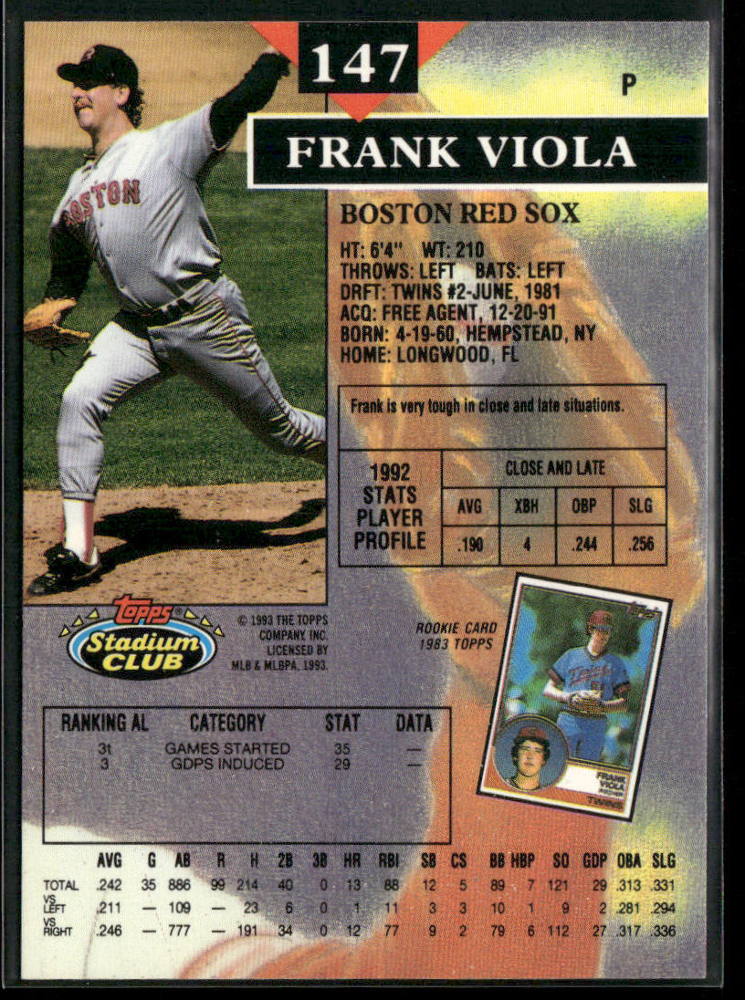 Frank Viola 1993 Stadium Club #147 Boston Red Sox back