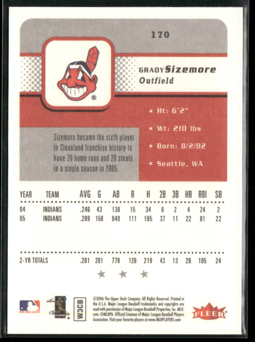 Grady Sizemore 2006 Fleer #170 Cleveland Indians