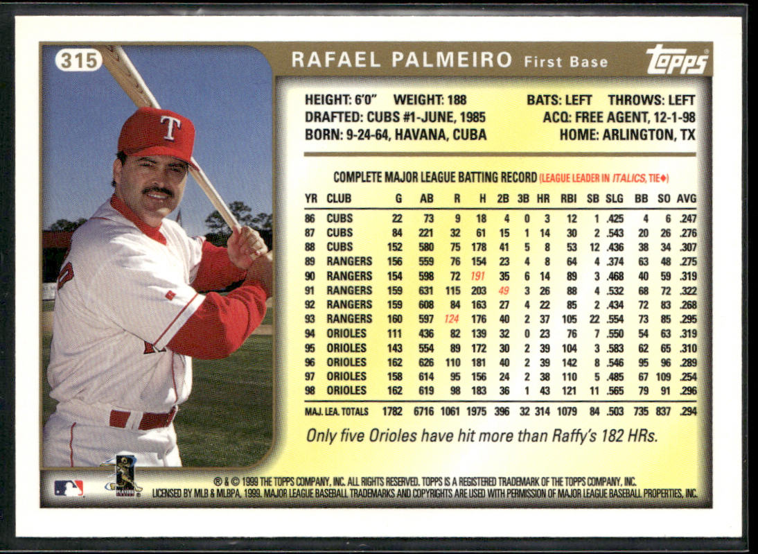 Rafael Palmeiro 1999 Topps #315 Texas Rangers